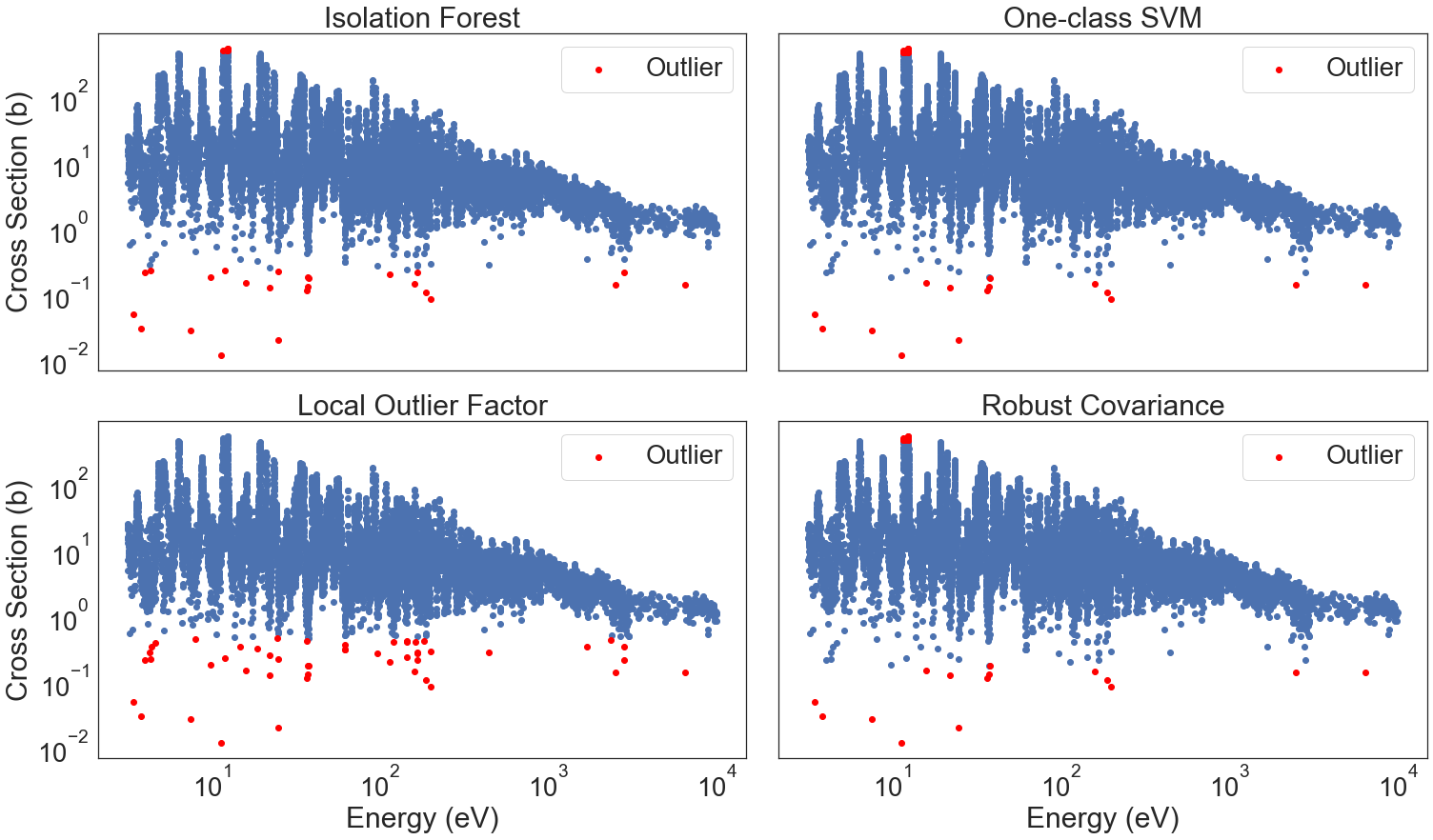 ../_images/notebooks_0_Evaluating_Dataset_Quality_35_0.png