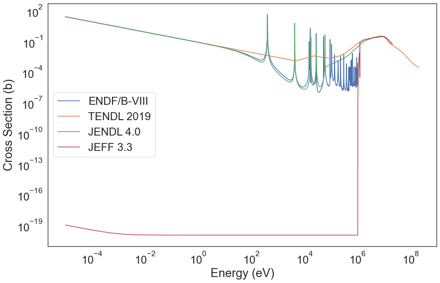 ../_images/notebooks_0_Loading_and_Plotting_Evaluations_12_0.png