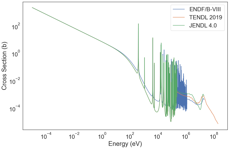 ../_images/notebooks_0_Loading_and_Plotting_Evaluations_15_0.png