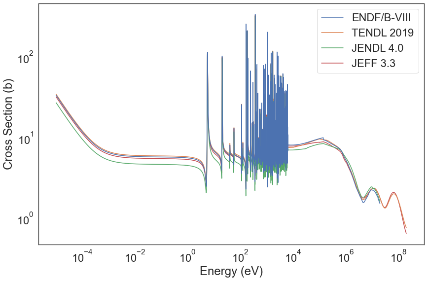 ../_images/notebooks_0_Loading_and_Plotting_Evaluations_19_0.png