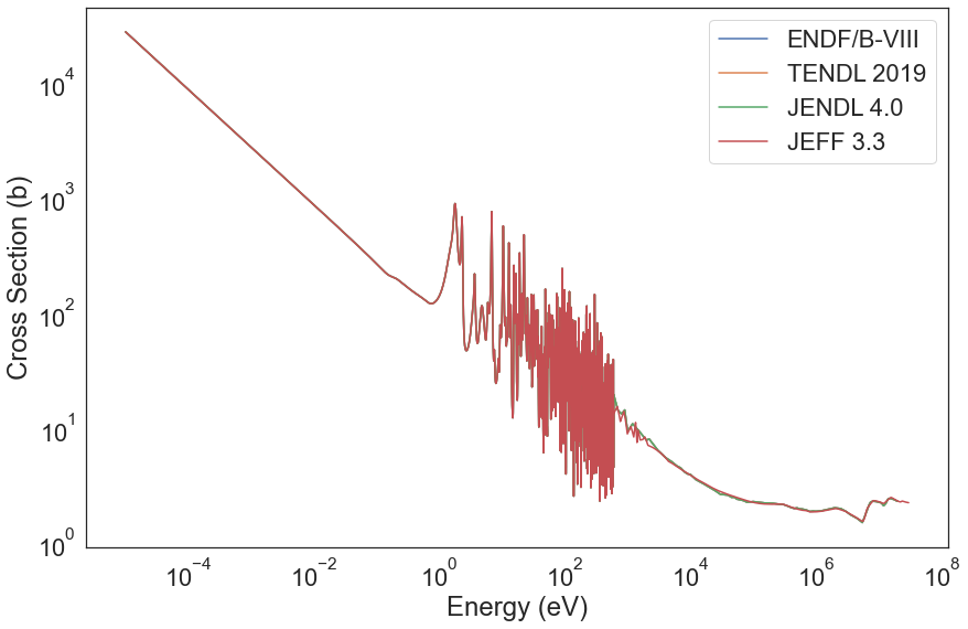 ../_images/notebooks_0_Loading_and_Plotting_Evaluations_24_0.png