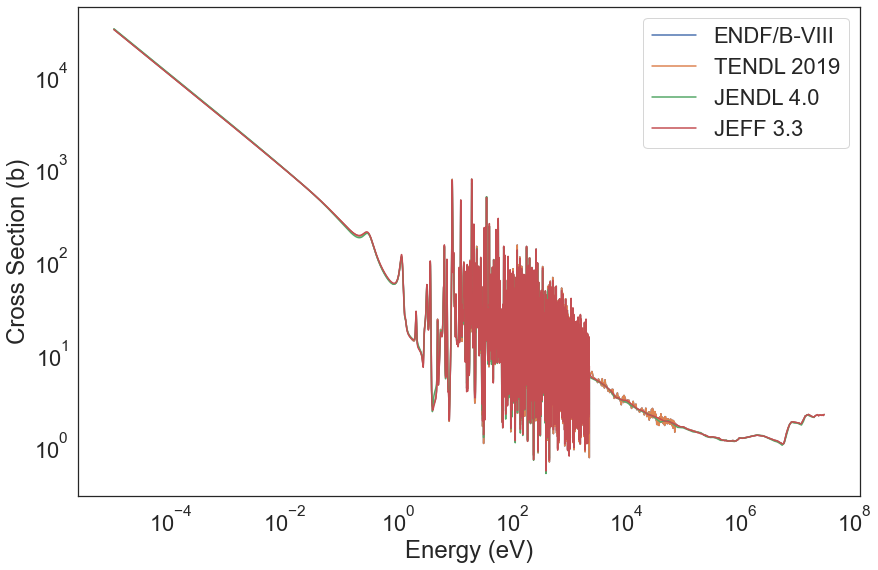 ../_images/notebooks_0_Loading_and_Plotting_Evaluations_26_0.png